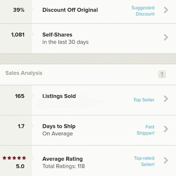 Make Me an offer TODAY!๐ - Picture 4 of 4